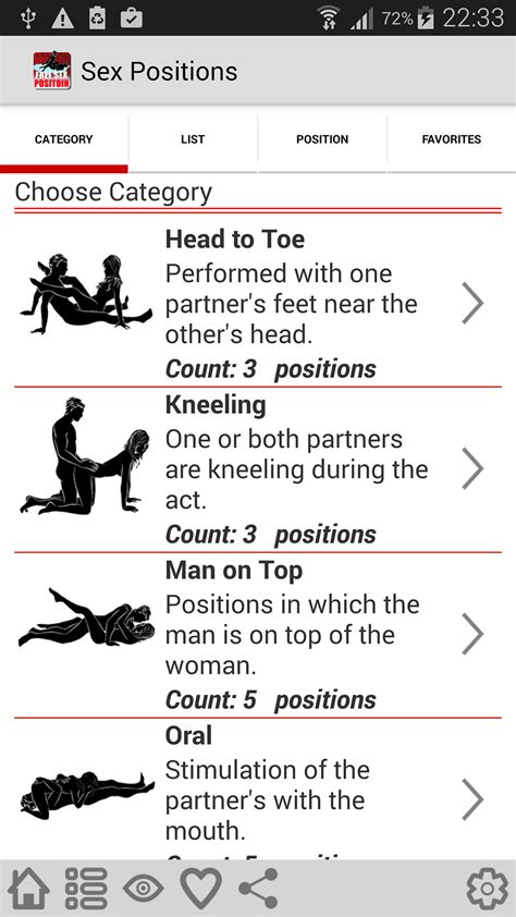 Sex in Different Positions Escort Petrvald